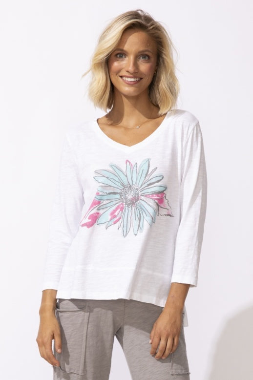 DESTINATION STYLE CLOTHING