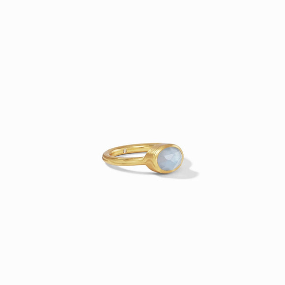 R165GICA-9 JEWEL STACKING RING CHALCEDONY BLUE SIZE 9